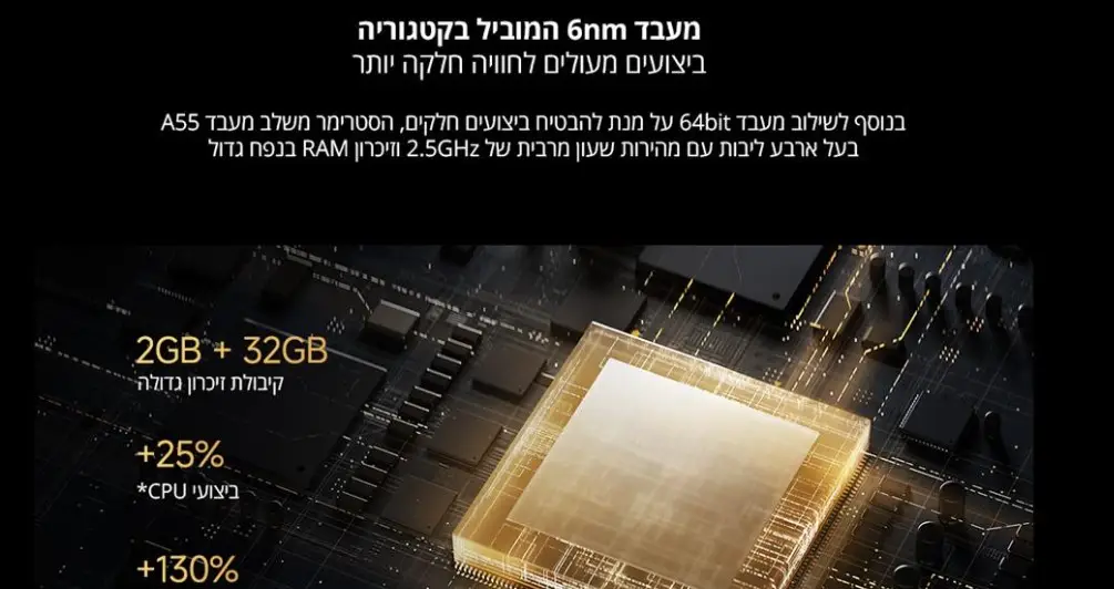 סטרימר Xiaomi TV Box S דור 3 4K Google TV